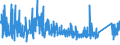 KN 90069900 /Exporte /Einheit = Preise (Euro/Tonne) /Partnerland: Oesterreich /Meldeland: Eur27_2020 /90069900:Teile und Zubehör für Blitzlichtgeräte und -vorrichtungen für Fotografische Zwecke, A.n.g.