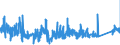 CN 9013 /Exports /Unit = Prices (Euro/ton) /Partner: Netherlands /Reporter: Eur27_2020 /9013:Liquid Crystal Devices not Constituting Articles Provided for More Specifically in Other Heading; Lasers (Excl. Laser Diodes); Other Optical Appliances and Instruments not Elsewhere Specified in Chapter 90