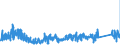 CN 9013 /Exports /Unit = Prices (Euro/ton) /Partner: Germany /Reporter: Eur27_2020 /9013:Liquid Crystal Devices not Constituting Articles Provided for More Specifically in Other Heading; Lasers (Excl. Laser Diodes); Other Optical Appliances and Instruments not Elsewhere Specified in Chapter 90