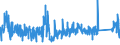 CN 9013 /Exports /Unit = Prices (Euro/ton) /Partner: United Kingdom /Reporter: Eur27_2020 /9013:Liquid Crystal Devices not Constituting Articles Provided for More Specifically in Other Heading; Lasers (Excl. Laser Diodes); Other Optical Appliances and Instruments not Elsewhere Specified in Chapter 90