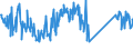 CN 90172010 /Exports /Unit = Prices (Euro/ton) /Partner: Netherlands /Reporter: Eur27_2020 /90172010:Drawing Instruments (Excl. Drafting Tables and Machines, Plotters)