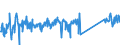 CN 90172010 /Exports /Unit = Prices (Euro/ton) /Partner: Belgium /Reporter: Eur27_2020 /90172010:Drawing Instruments (Excl. Drafting Tables and Machines, Plotters)