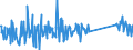 CN 90172010 /Exports /Unit = Prices (Euro/ton) /Partner: Bosnia-herz. /Reporter: Eur27_2020 /90172010:Drawing Instruments (Excl. Drafting Tables and Machines, Plotters)