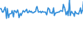 KN 90172031 /Exporte /Einheit = Preise (Euro/Bes. Maßeinheiten) /Partnerland: Daenemark /Meldeland: Europäische Union /90172031:Anreiáinstrumente als Pattern-generatoren zum Herstellen von Masken und Reticles aus mit Fotolack Beschichteten Substraten