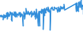 CN 90178010 /Exports /Unit = Prices (Euro/ton) /Partner: Belgium /Reporter: Eur27_2020 /90178010:Measuring Rods and Tapes and Divided Scales