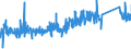 CN 90178010 /Exports /Unit = Prices (Euro/ton) /Partner: Czech Rep. /Reporter: Eur27_2020 /90178010:Measuring Rods and Tapes and Divided Scales