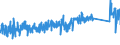 CN 90178010 /Exports /Unit = Prices (Euro/ton) /Partner: Slovakia /Reporter: Eur27_2020 /90178010:Measuring Rods and Tapes and Divided Scales