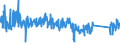 CN 90181910 /Exports /Unit = Prices (Euro/ton) /Partner: United Kingdom /Reporter: Eur27_2020 /90181910:Electro-diagnostic Monitoring Apparatus for Simultaneous Monitoring of two or More Physiological Parameters
