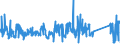 CN 90181910 /Exports /Unit = Prices (Euro/ton) /Partner: Denmark /Reporter: Eur27_2020 /90181910:Electro-diagnostic Monitoring Apparatus for Simultaneous Monitoring of two or More Physiological Parameters