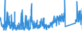 CN 90182000 /Exports /Unit = Prices (Euro/ton) /Partner: Sweden /Reporter: Eur27_2020 /90182000:Ultraviolet or Infra-red ray Apparatus Used in Medical, Surgical, Dental or Veterinary Sciences
