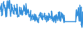 KN 90183900 /Exporte /Einheit = Preise (Euro/Tonne) /Partnerland: Griechenland /Meldeland: Eur27_2020 /90183900:Nadeln, Katheter, Kanülen und Dergl., für Medizinische Zwecke (Ausg. Spritzen, Hohlnadeln aus Metall Sowie Operationsnähnadeln)