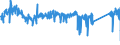 KN 90183900 /Exporte /Einheit = Preise (Euro/Tonne) /Partnerland: Spanien /Meldeland: Eur27_2020 /90183900:Nadeln, Katheter, Kanülen und Dergl., für Medizinische Zwecke (Ausg. Spritzen, Hohlnadeln aus Metall Sowie Operationsnähnadeln)