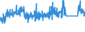 CN 90184990 /Exports /Unit = Prices (Euro/ton) /Partner: United Kingdom /Reporter: Eur27_2020 /90184990:Instruments and Appliances Used in Dental Sciences, N.e.s.