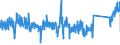 CN 90184990 /Exports /Unit = Prices (Euro/ton) /Partner: Ireland /Reporter: Eur27_2020 /90184990:Instruments and Appliances Used in Dental Sciences, N.e.s.