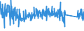 CN 90184990 /Exports /Unit = Prices (Euro/ton) /Partner: Finland /Reporter: Eur27_2020 /90184990:Instruments and Appliances Used in Dental Sciences, N.e.s.