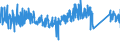 CN 90184990 /Exports /Unit = Prices (Euro/ton) /Partner: Austria /Reporter: Eur27_2020 /90184990:Instruments and Appliances Used in Dental Sciences, N.e.s.