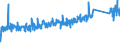 CN 90184990 /Exports /Unit = Prices (Euro/ton) /Partner: Switzerland /Reporter: Eur27_2020 /90184990:Instruments and Appliances Used in Dental Sciences, N.e.s.