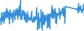 CN 90184990 /Exports /Unit = Prices (Euro/ton) /Partner: Poland /Reporter: Eur27_2020 /90184990:Instruments and Appliances Used in Dental Sciences, N.e.s.