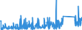 CN 90184990 /Exports /Unit = Prices (Euro/ton) /Partner: Serbia /Reporter: Eur27_2020 /90184990:Instruments and Appliances Used in Dental Sciences, N.e.s.
