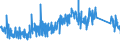 CN 90185090 /Exports /Unit = Prices (Euro/ton) /Partner: Germany /Reporter: Eur27_2020 /90185090:Ophthalmic Instruments and Appliances, Optical, N.e.s.