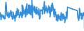 CN 90185090 /Exports /Unit = Prices (Euro/ton) /Partner: Italy /Reporter: Eur27_2020 /90185090:Ophthalmic Instruments and Appliances, Optical, N.e.s.