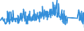CN 90185090 /Exports /Unit = Prices (Euro/ton) /Partner: Sweden /Reporter: Eur27_2020 /90185090:Ophthalmic Instruments and Appliances, Optical, N.e.s.