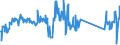 CN 90189040 /Exports /Unit = Prices (Euro/ton) /Partner: Denmark /Reporter: Eur27_2020 /90189040:Diathermic Apparatus (Excl. Ultraviolet or Infra-red Apparatus)