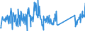 CN 90189040 /Exports /Unit = Prices (Euro/ton) /Partner: Romania /Reporter: Eur27_2020 /90189040:Diathermic Apparatus (Excl. Ultraviolet or Infra-red Apparatus)