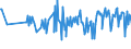 CN 90189049 /Exports /Unit = Prices (Euro/ton) /Partner: Italy /Reporter: European Union /90189049:Diathermic Apparatus (Excl. Ultrasonic and Ultraviolet or Infra-red Apparatus)