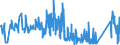 CN 90213910 /Exports /Unit = Prices (Euro/ton) /Partner: Finland /Reporter: Eur27_2020 /90213910:Ocular Protheses