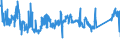 CN 90213990 /Exports /Unit = Prices (Euro/ton) /Partner: Germany /Reporter: Eur27_2020 /90213990:Artificial Parts of the Body (Excl. Artificial Teeth and Dental Fittings, Artificial Joints and Ocular Protheses)