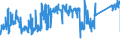 CN 90213990 /Exports /Unit = Prices (Euro/ton) /Partner: Italy /Reporter: Eur27_2020 /90213990:Artificial Parts of the Body (Excl. Artificial Teeth and Dental Fittings, Artificial Joints and Ocular Protheses)