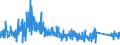 CN 90213990 /Exports /Unit = Prices (Euro/ton) /Partner: Greece /Reporter: Eur27_2020 /90213990:Artificial Parts of the Body (Excl. Artificial Teeth and Dental Fittings, Artificial Joints and Ocular Protheses)