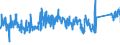CN 90213990 /Exports /Unit = Prices (Euro/ton) /Partner: Spain /Reporter: Eur27_2020 /90213990:Artificial Parts of the Body (Excl. Artificial Teeth and Dental Fittings, Artificial Joints and Ocular Protheses)