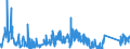 CN 90213990 /Exports /Unit = Prices (Euro/ton) /Partner: Estonia /Reporter: Eur27_2020 /90213990:Artificial Parts of the Body (Excl. Artificial Teeth and Dental Fittings, Artificial Joints and Ocular Protheses)