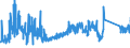 CN 90213990 /Exports /Unit = Prices (Euro/ton) /Partner: Slovakia /Reporter: Eur27_2020 /90213990:Artificial Parts of the Body (Excl. Artificial Teeth and Dental Fittings, Artificial Joints and Ocular Protheses)