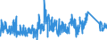 CN 90214000 /Exports /Unit = Prices (Euro/suppl. units) /Partner: Switzerland /Reporter: Eur27_2020 /90214000:Hearing Aids (Excl. Parts and Accessories)