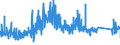 CN 90215000 /Exports /Unit = Prices (Euro/suppl. units) /Partner: Slovakia /Reporter: Eur27_2020 /90215000:Pacemakers for Stimulating Heart Muscles (Excl. Parts and Accessories)