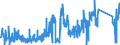CN 90219010 /Exports /Unit = Prices (Euro/ton) /Partner: Italy /Reporter: Eur27_2020 /90219010:Parts and Accessories of Hearing Aids, N.e.s.