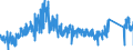 CN 9021 /Exports /Unit = Prices (Euro/ton) /Partner: Greece /Reporter: Eur27_2020 /9021:Orthopaedic Appliances, Incl. Crutches, Surgical Belts and Trusses; Splints and Other Fracture Appliances; Artificial Parts of the Body; Hearing Aids and Other Appliances Which are Worn or Carried, or Implanted in the Body, to Compensate for a Defect or Disability