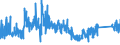 CN 9021 /Exports /Unit = Prices (Euro/ton) /Partner: Czech Rep. /Reporter: Eur27_2020 /9021:Orthopaedic Appliances, Incl. Crutches, Surgical Belts and Trusses; Splints and Other Fracture Appliances; Artificial Parts of the Body; Hearing Aids and Other Appliances Which are Worn or Carried, or Implanted in the Body, to Compensate for a Defect or Disability