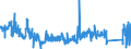 CN 90221300 /Exports /Unit = Prices (Euro/suppl. units) /Partner: Germany /Reporter: Eur27_2020 /90221300:Apparatus Based on the use of X-rays for Dental Uses