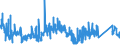CN 90230010 /Exports /Unit = Prices (Euro/ton) /Partner: Germany /Reporter: Eur27_2020 /90230010:Instruments, Apparatus and Models for Teaching Physics, Chemistry or Technical Subjects