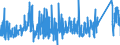CN 90230010 /Exports /Unit = Prices (Euro/ton) /Partner: United Kingdom /Reporter: Eur27_2020 /90230010:Instruments, Apparatus and Models for Teaching Physics, Chemistry or Technical Subjects