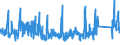 CN 90230010 /Exports /Unit = Prices (Euro/ton) /Partner: Sweden /Reporter: Eur27_2020 /90230010:Instruments, Apparatus and Models for Teaching Physics, Chemistry or Technical Subjects