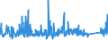 CN 90230080 /Exports /Unit = Prices (Euro/ton) /Partner: United Kingdom /Reporter: Eur27_2020 /90230080:Instruments, Apparatus and Models Designed for Demonstrational Purposes, E.g. in Education or Exhibitions, Unsuitable for Other Uses (Excl. Ground Flying Trainers of Heading 8805, Collectors' Pieces of Heading 9705, Antiques of an age > 100 Years of Heading 9706 and of the Type Used for Teaching Physics, Chemistry and Technical Subjects)