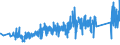 CN 90272000 /Exports /Unit = Prices (Euro/ton) /Partner: Switzerland /Reporter: Eur27_2020 /90272000:Chromatographs and Electrophoresis Instruments