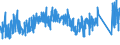 KN 9027 /Exporte /Einheit = Preise (Euro/Tonne) /Partnerland: Daenemark /Meldeland: Eur27_2020 /9027:Instrumente, Apparate und Geräte für Physikalische Oder Chemische Untersuchungen `z.b. Polarimeter, Refraktometer, Spektrometer und Untersuchungsgeräte für Gase Oder Rauch`; Instrumente, Apparate und Geräte zum Bestimmen der Viskosität, Porosität, Dilatation, Oberflächenspannung Oder Dergl. Oder für Kalorimetrische, Akustische Oder Fotometrische Messungen, Einschl. Belichtungsmesser; Mikrotome
