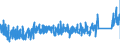 KN 9027 /Exporte /Einheit = Preise (Euro/Tonne) /Partnerland: Griechenland /Meldeland: Eur27_2020 /9027:Instrumente, Apparate und Geräte für Physikalische Oder Chemische Untersuchungen `z.b. Polarimeter, Refraktometer, Spektrometer und Untersuchungsgeräte für Gase Oder Rauch`; Instrumente, Apparate und Geräte zum Bestimmen der Viskosität, Porosität, Dilatation, Oberflächenspannung Oder Dergl. Oder für Kalorimetrische, Akustische Oder Fotometrische Messungen, Einschl. Belichtungsmesser; Mikrotome
