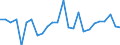 KN 9027 /Exporte /Einheit = Preise (Euro/Tonne) /Partnerland: Ver.koenigreich(Ohne Nordirland) /Meldeland: Eur27_2020 /9027:Instrumente, Apparate und Geräte für Physikalische Oder Chemische Untersuchungen `z.b. Polarimeter, Refraktometer, Spektrometer und Untersuchungsgeräte für Gase Oder Rauch`; Instrumente, Apparate und Geräte zum Bestimmen der Viskosität, Porosität, Dilatation, Oberflächenspannung Oder Dergl. Oder für Kalorimetrische, Akustische Oder Fotometrische Messungen, Einschl. Belichtungsmesser; Mikrotome